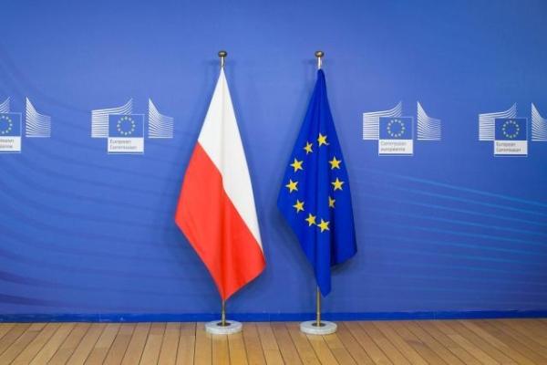 Praworządność w Polsce: możliwy koniec procedury
